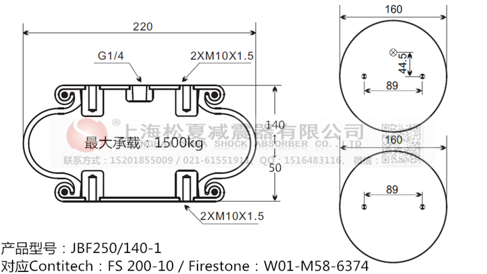 JBF250/140-1橡膠<a href='http://m.webabroad.cn/' target='_blank'><u>空氣彈簧</u></a>