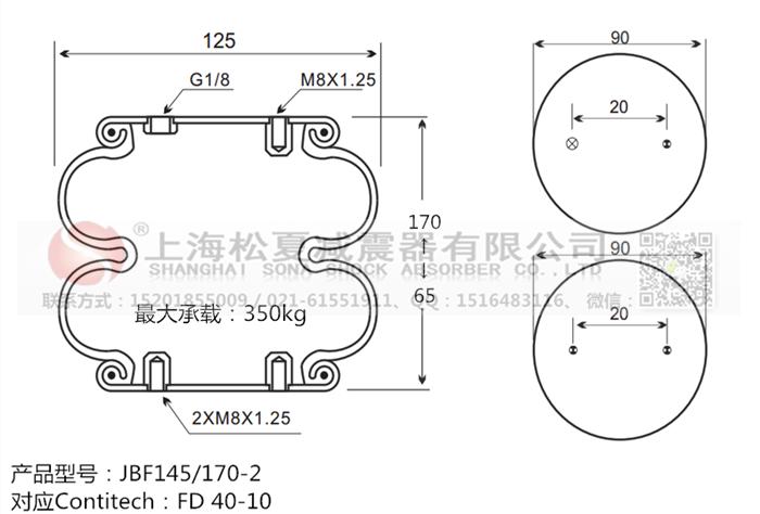 橡膠<a href='http://m.webabroad.cn/' target='_blank'><u>空氣彈簧</u></a>