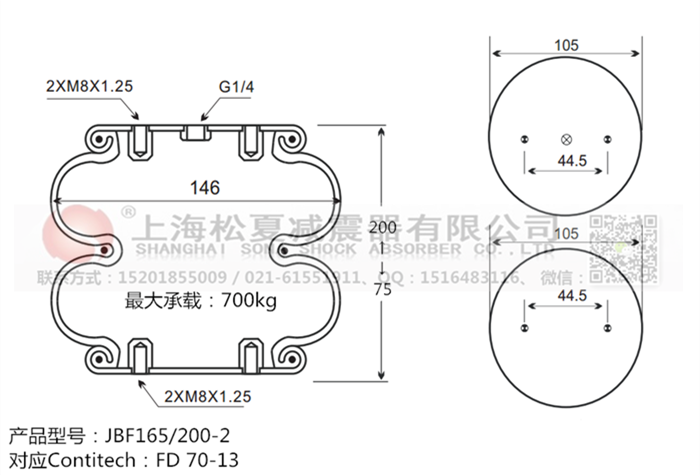 JBF165/200-2橡膠<a href='http://m.webabroad.cn/' target='_blank'><u>空氣彈簧</u></a>