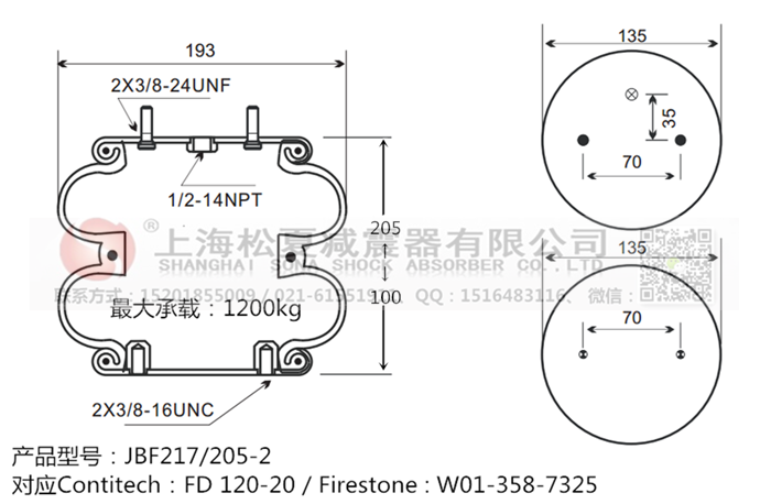 JBF217/205-2橡膠<a href='http://m.webabroad.cn/' target='_blank'><u>空氣彈簧</u></a>