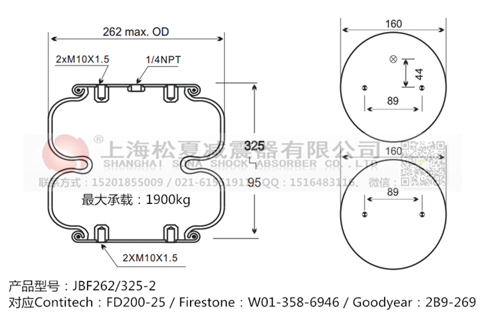 JBF262/325-2橡膠<a href='http://m.webabroad.cn/' target='_blank'><u>空氣彈簧</u></a>