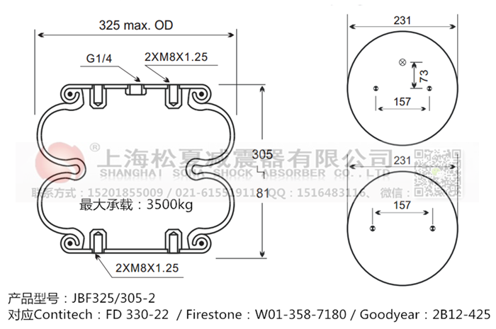 JBF325/305-2橡膠<a href='http://m.webabroad.cn/' target='_blank'><u>空氣彈簧</u></a>